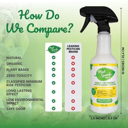 Mint Guards Ant Spray 16 Fl Oz