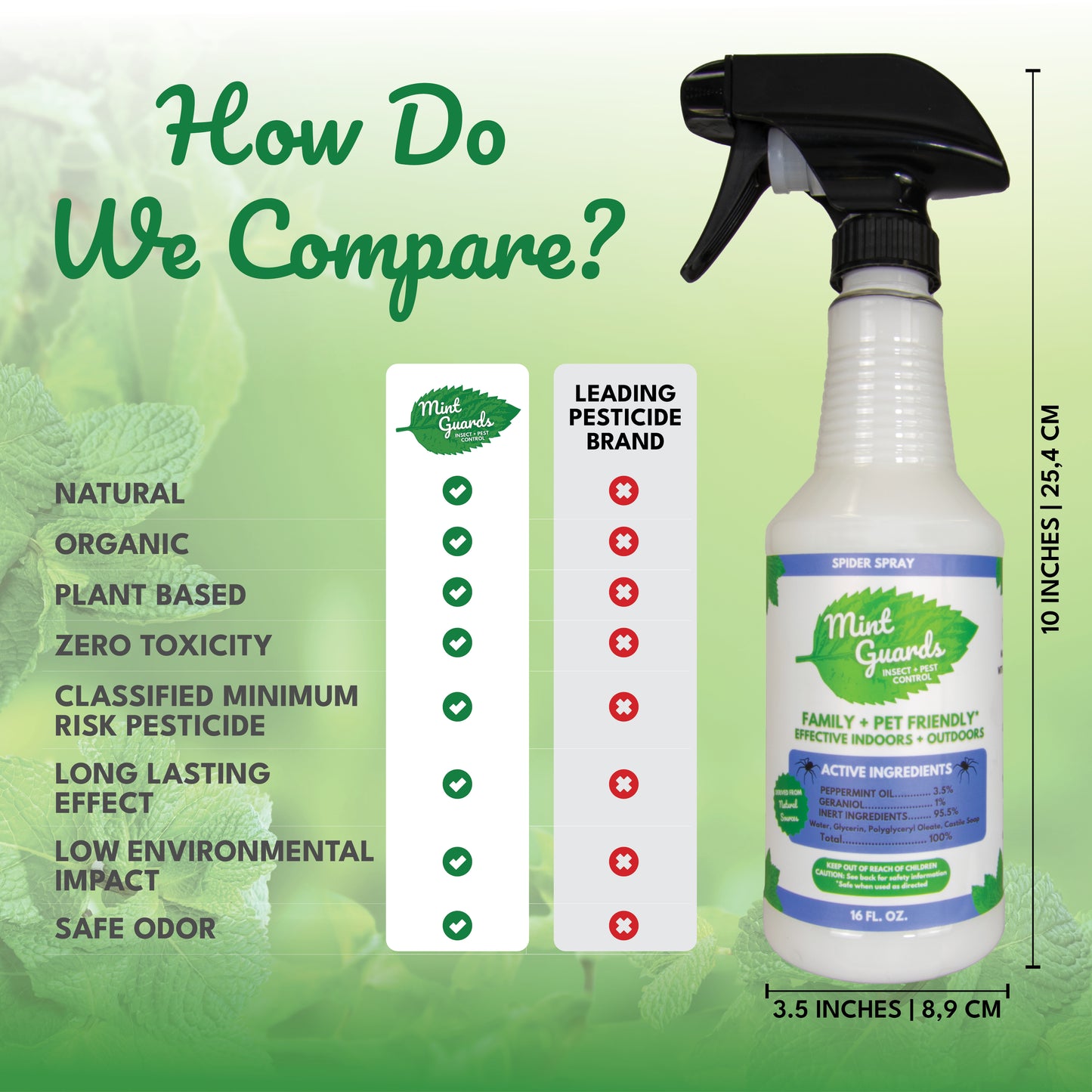 Mint Guards Spider Spray 16 Fl Oz